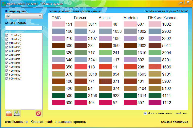 Таблица цветов ниток гамма с названиями. Таблица соответствия цветов гамма и Мадейра. Таблица мулине ДМС Мадейра Анкор. Таблица соответствия ниток мулине ДМС гамма. Таблица соответствия ниток гамма и Мадейра.